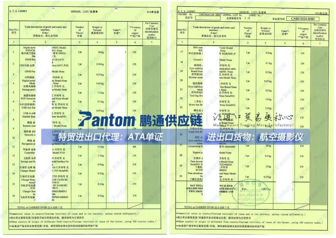 ATA貨物進出口通關(guān)，就找我們的專業(yè)代理服務！