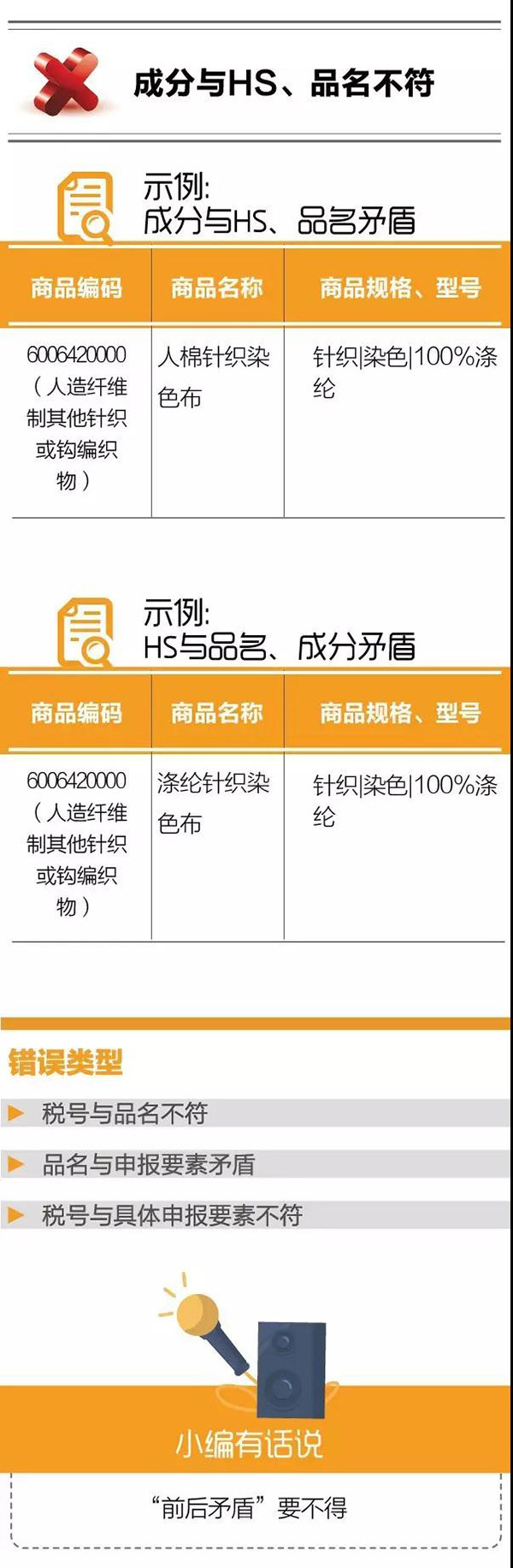 進(jìn)口報關(guān)