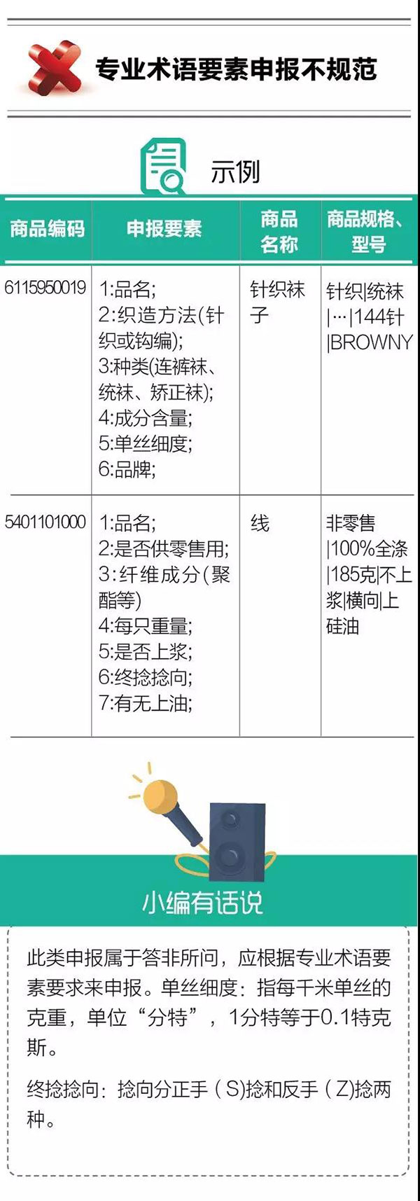 進(jìn)口報關(guān)
