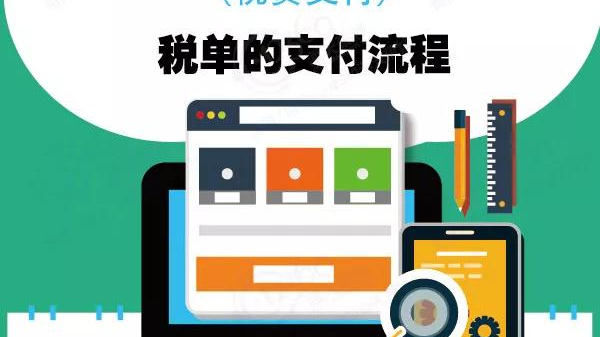 單一窗口標(biāo)準(zhǔn)版稅費(fèi)支付系統(tǒng)---稅單支付流程
