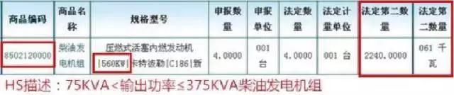進口報關