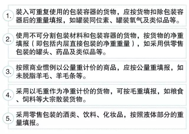 進口報關