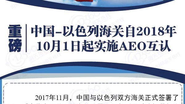 中國(guó)-以色列海關(guān)自2018年10月1日起實(shí)施AEO互認(rèn)