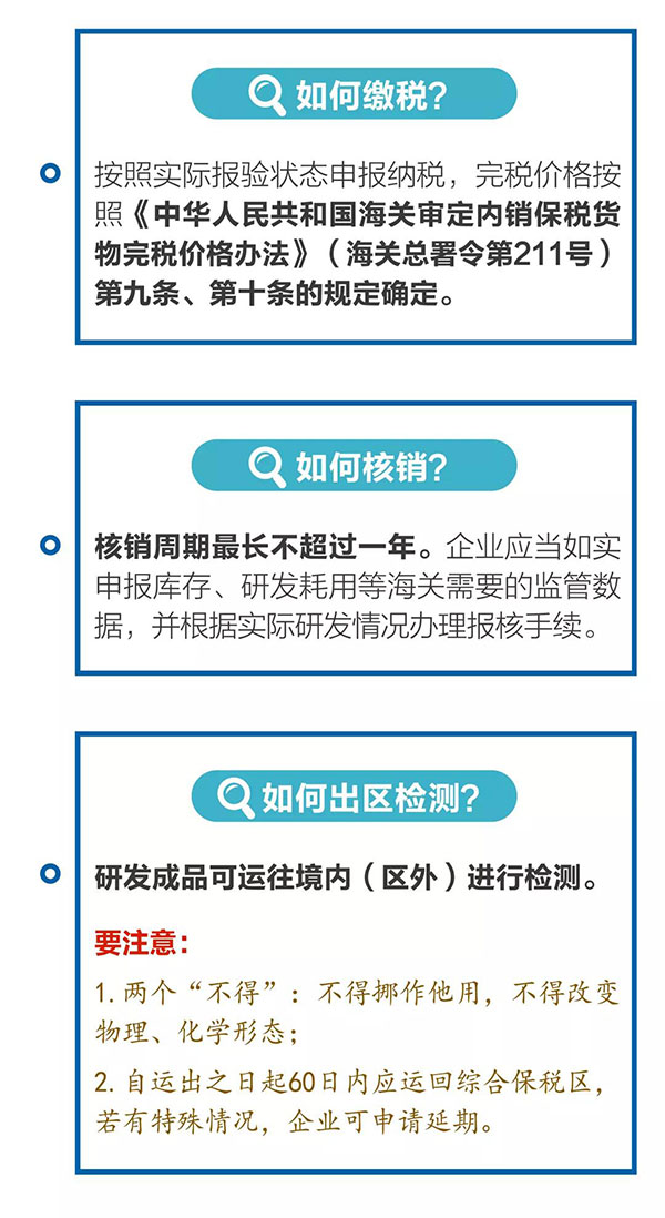 新海關(guān)助力綜合保稅區(qū)發(fā)展，4項給力措施最新解讀！