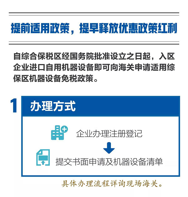 新海關(guān)助力綜合保稅區(qū)發(fā)展，4項給力措施最新解讀！