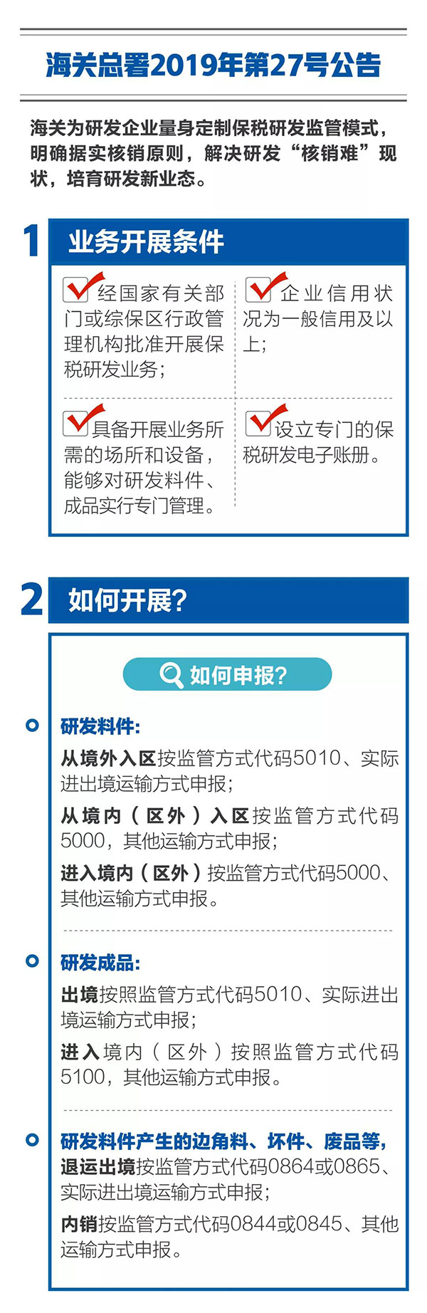 新海關(guān)助力綜合保稅區(qū)發(fā)展，4項給力措施最新解讀！